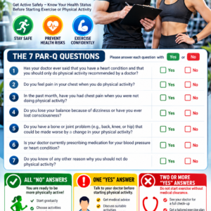 PAR-Q Health Screening Questionnaire – Fitness Assessment Form | Editable Canva Template
