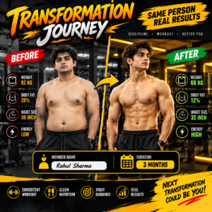 Gym Transformation Before & After – Editable Fitness Progress Post Template 💪